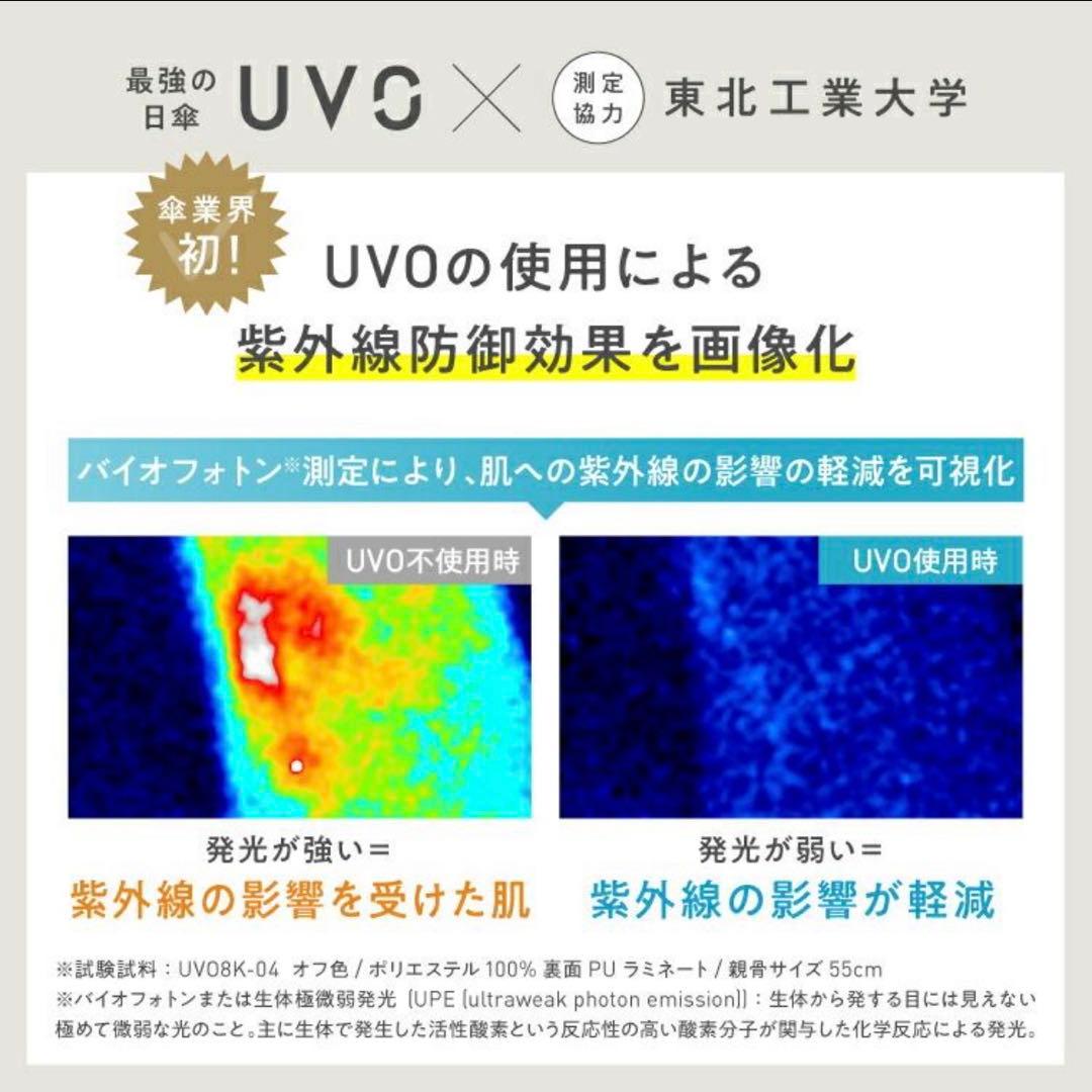 超新品美品／UVO 日傘 限定カラーブルーグレー ／無地タッセル 100%