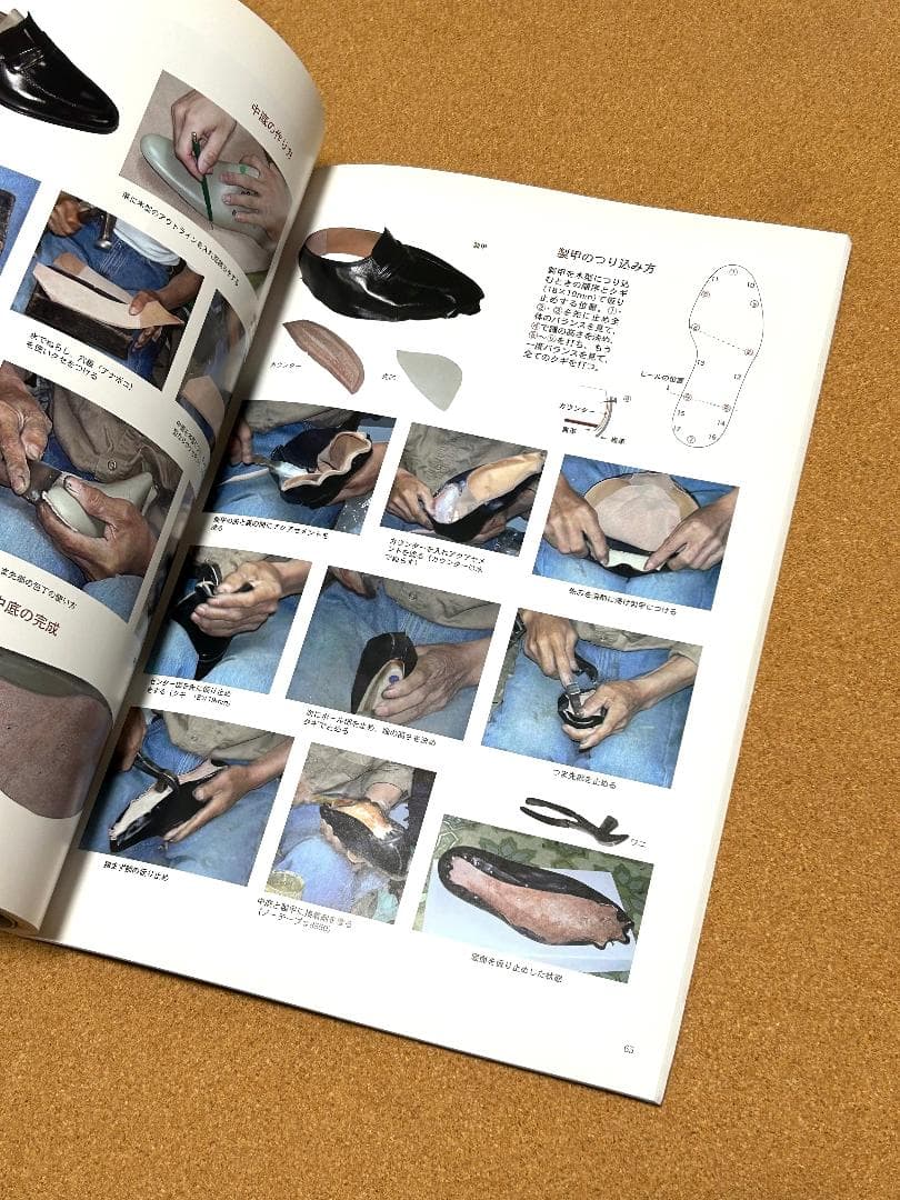 手縫い靴のすべて THE HANDSAWN