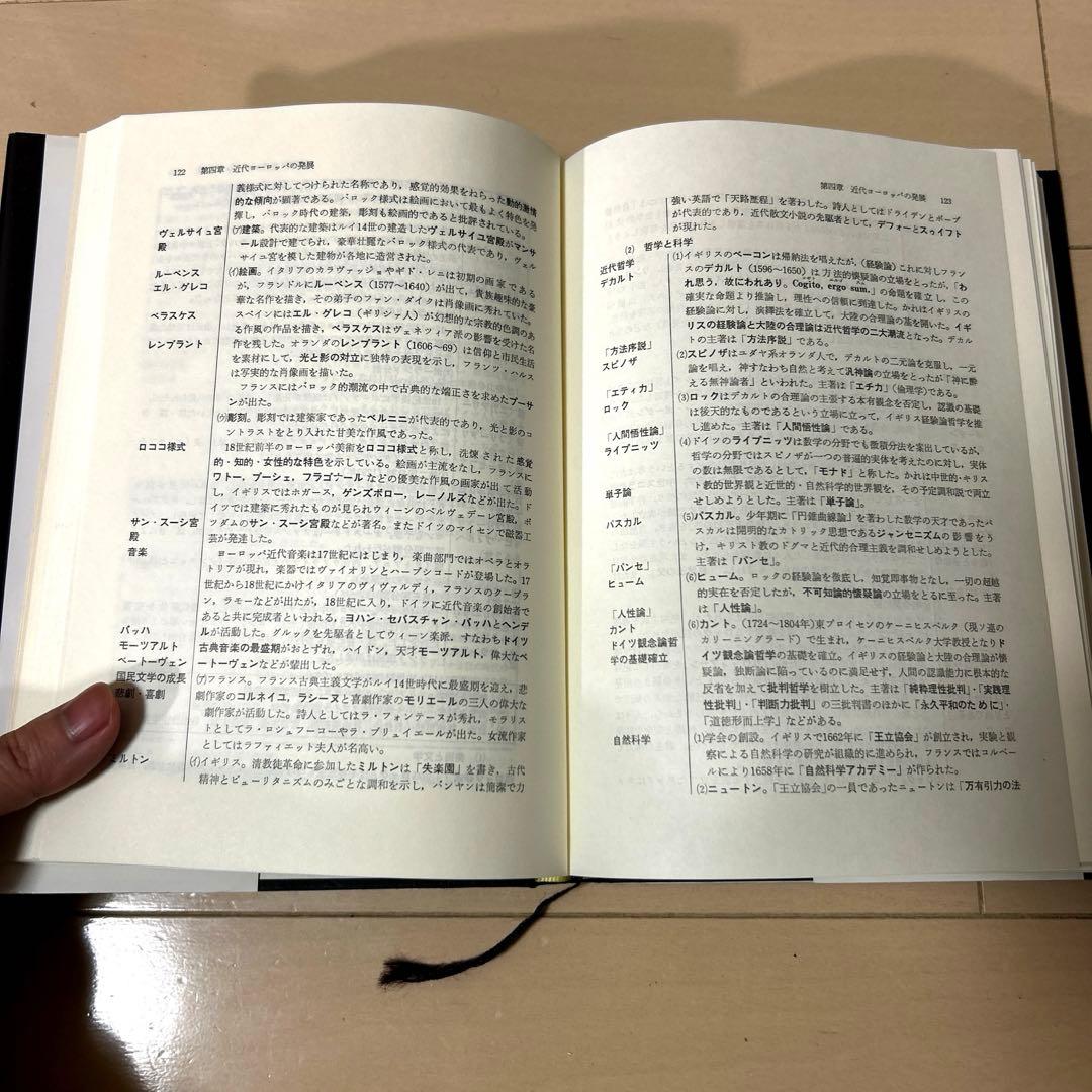 大学への世界史の要点