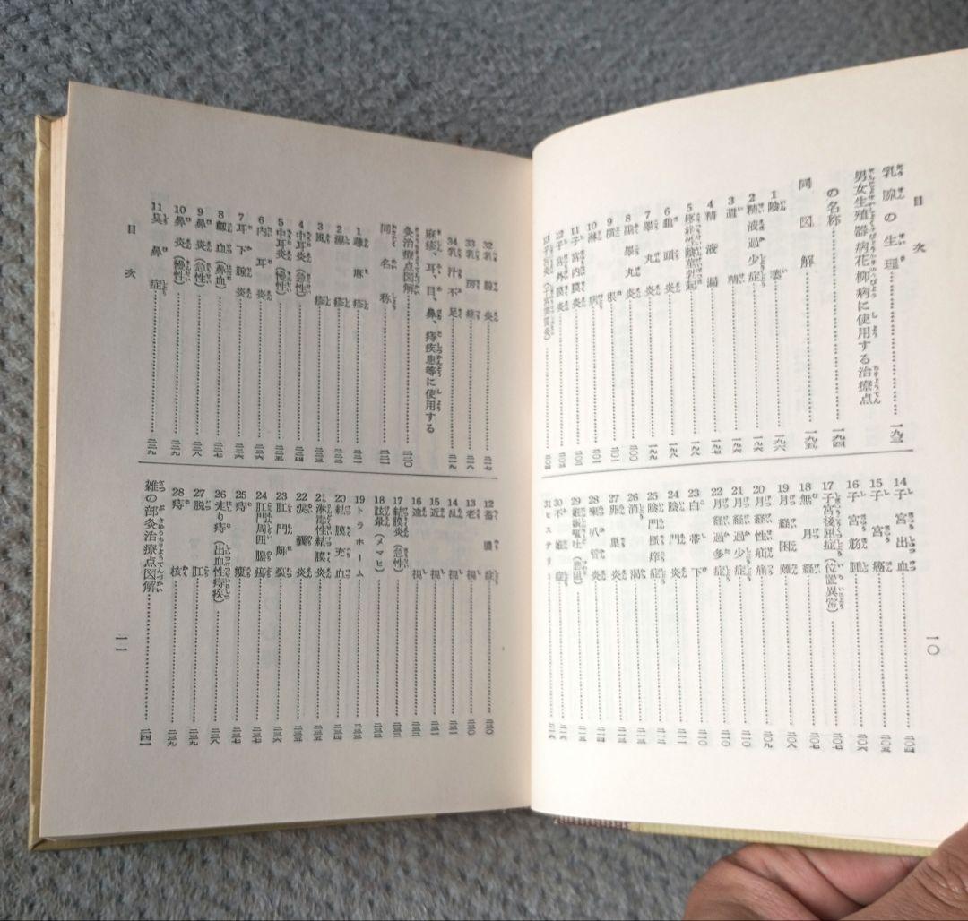 お灸で万病を治す法 按摩術の心得/集文館/堀越亀蔵