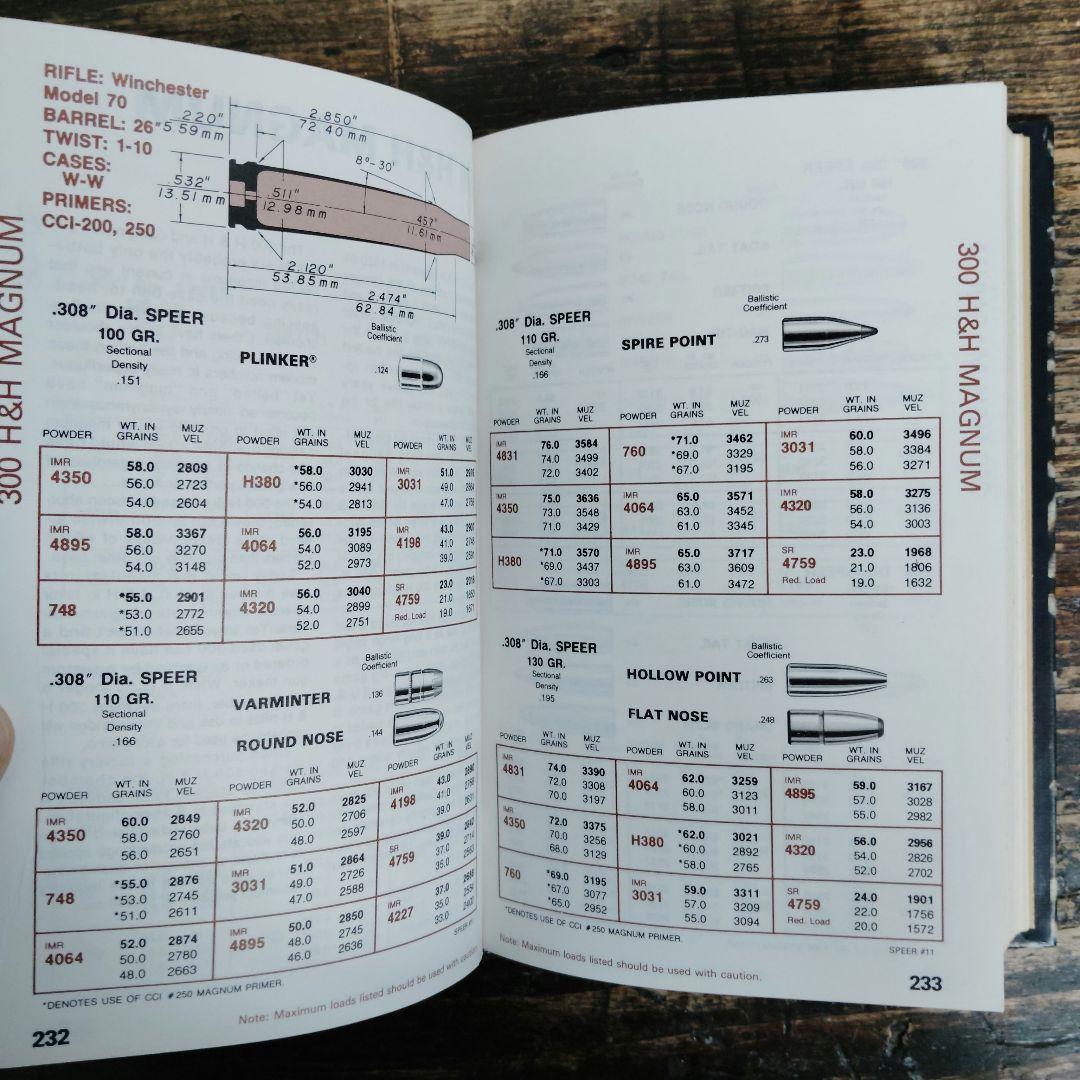 【洋書】Speer Reloading Manual 銃弾リローディング第11版
