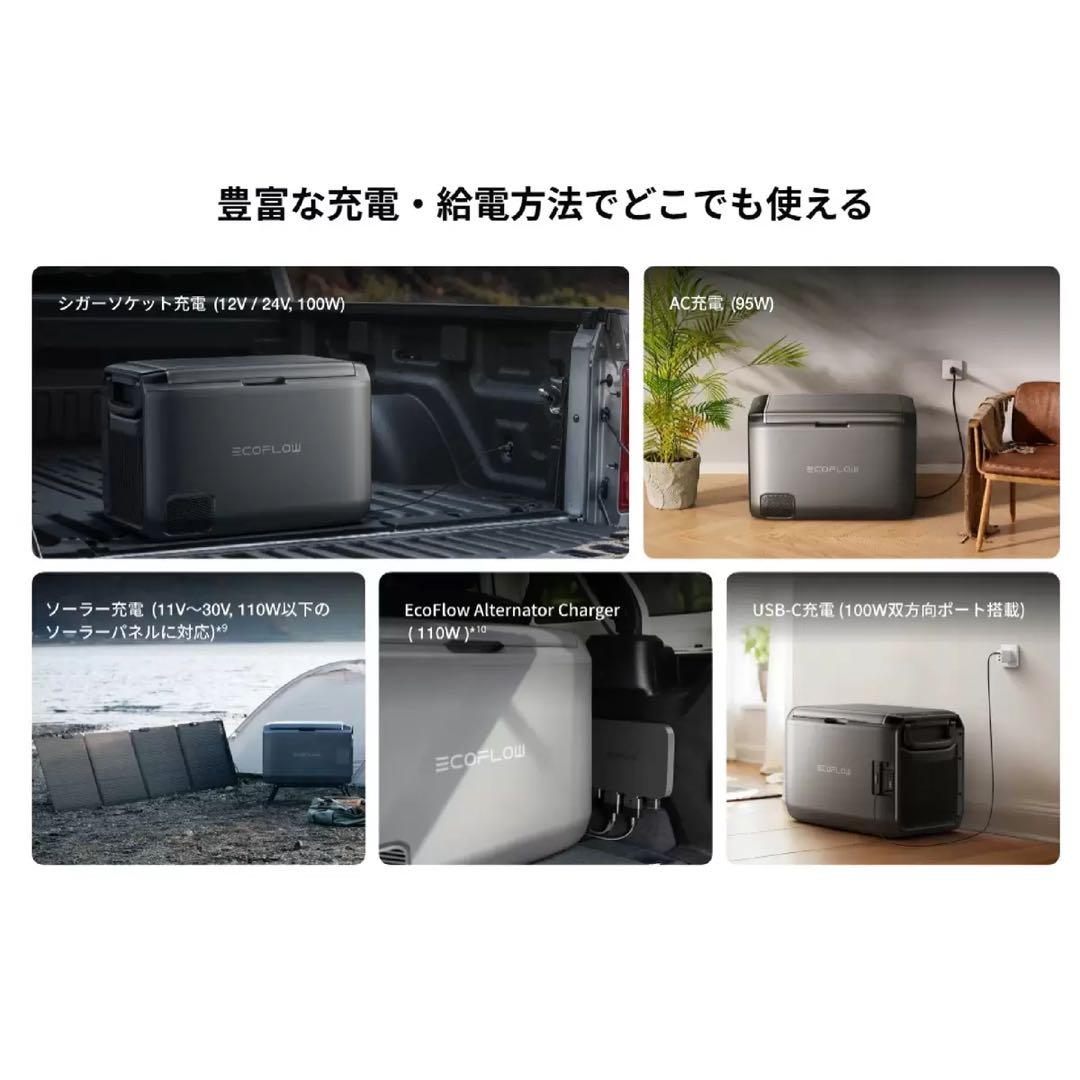 EcoFlow GLACIER Classic ポータブル冷蔵庫　45L 最新