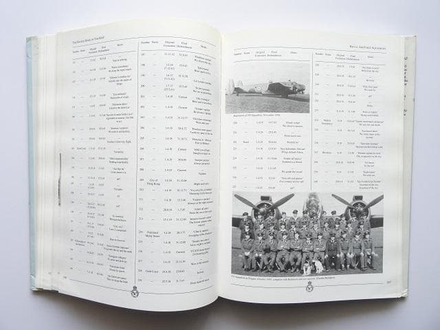洋書◆イギリス空軍の資料集 本 英国 軍隊 飛行機 戦闘機 爆撃機