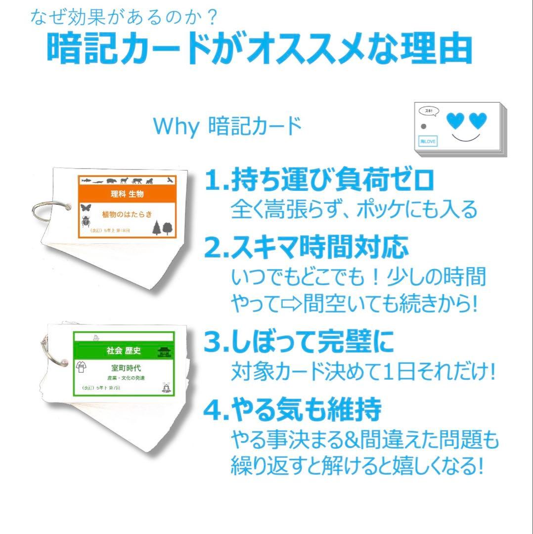中学受験【4年 社会地理 6地域セット 1-7回】組分けテスト対策 予習シリーズ