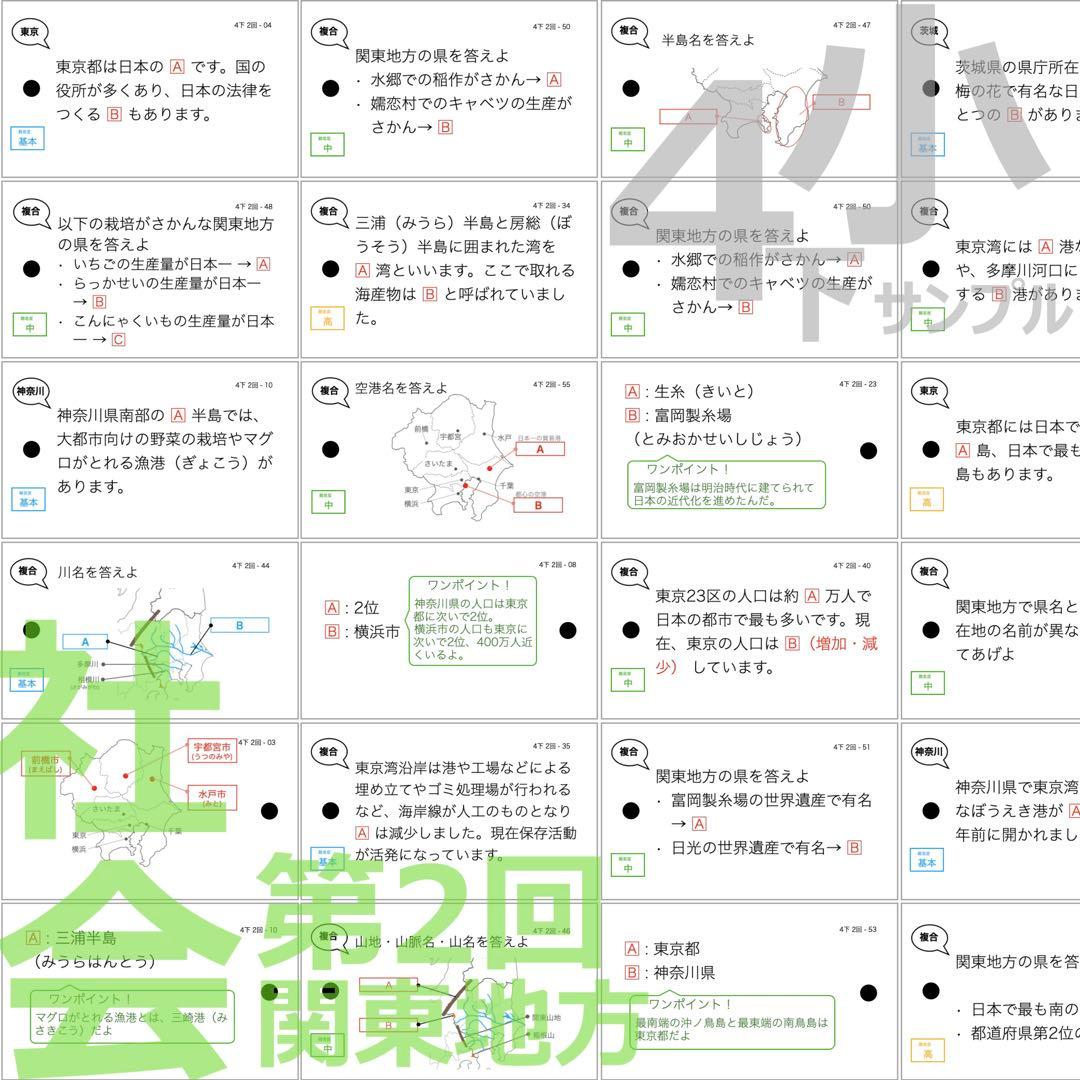 中学受験【4年 社会地理 6地域セット 1-7回】組分けテスト対策 予習シリーズ