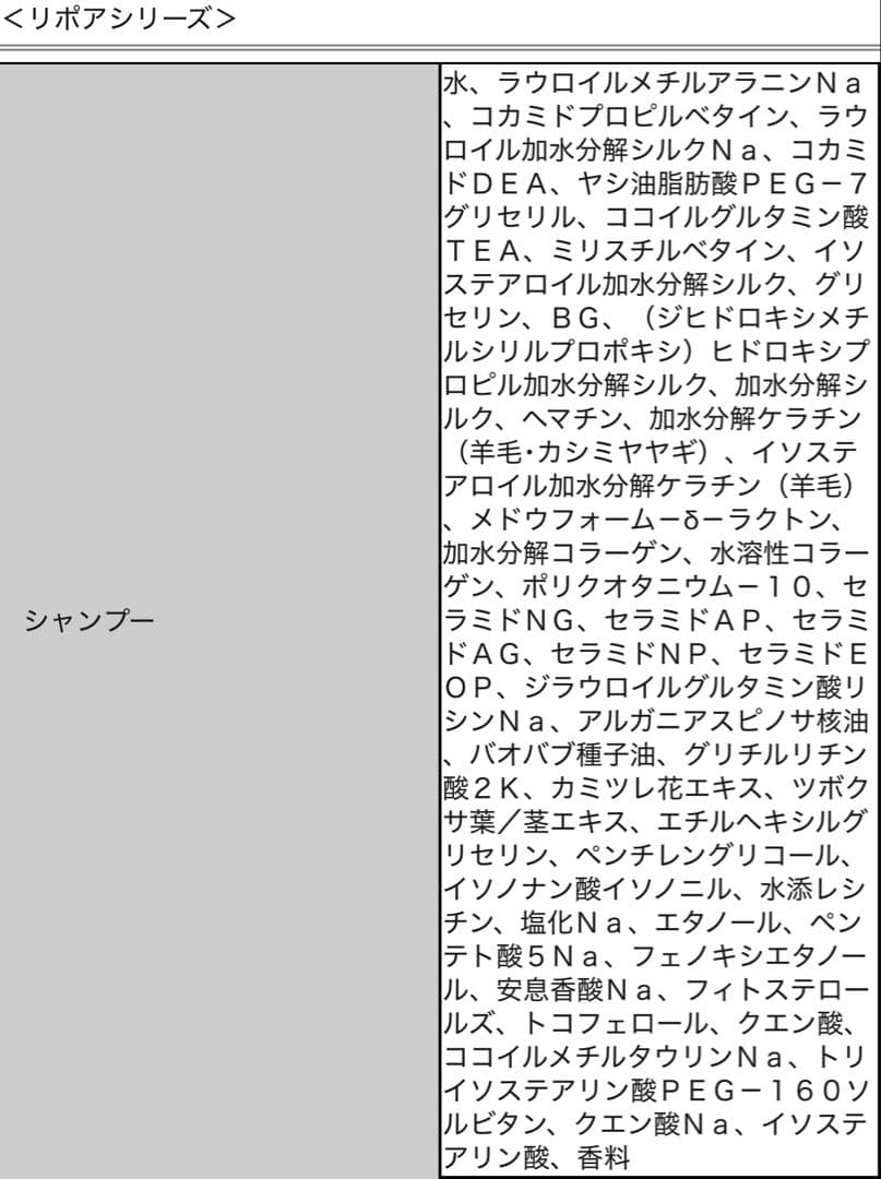 プリュスオー　大容量詰め替え用シャンプートリートメントセット