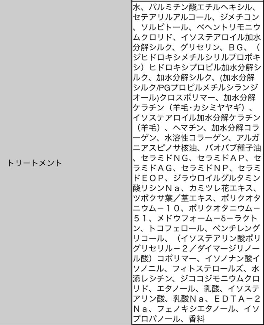 プリュスオー　大容量詰め替え用シャンプートリートメントセット