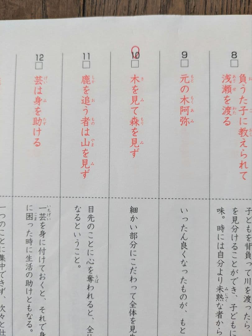 サピックス　言葉ナビ 上巻・下巻 セット　中学受験
