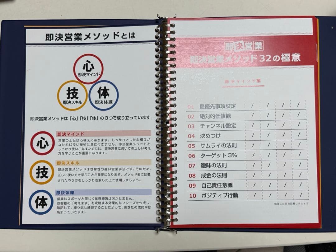 即決営業 メソッド32の極意 フルセット