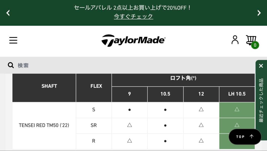 【超希少】ステルスHD 12° 1W メンズ（ヘッドのみ/ヘッドカバー無し）