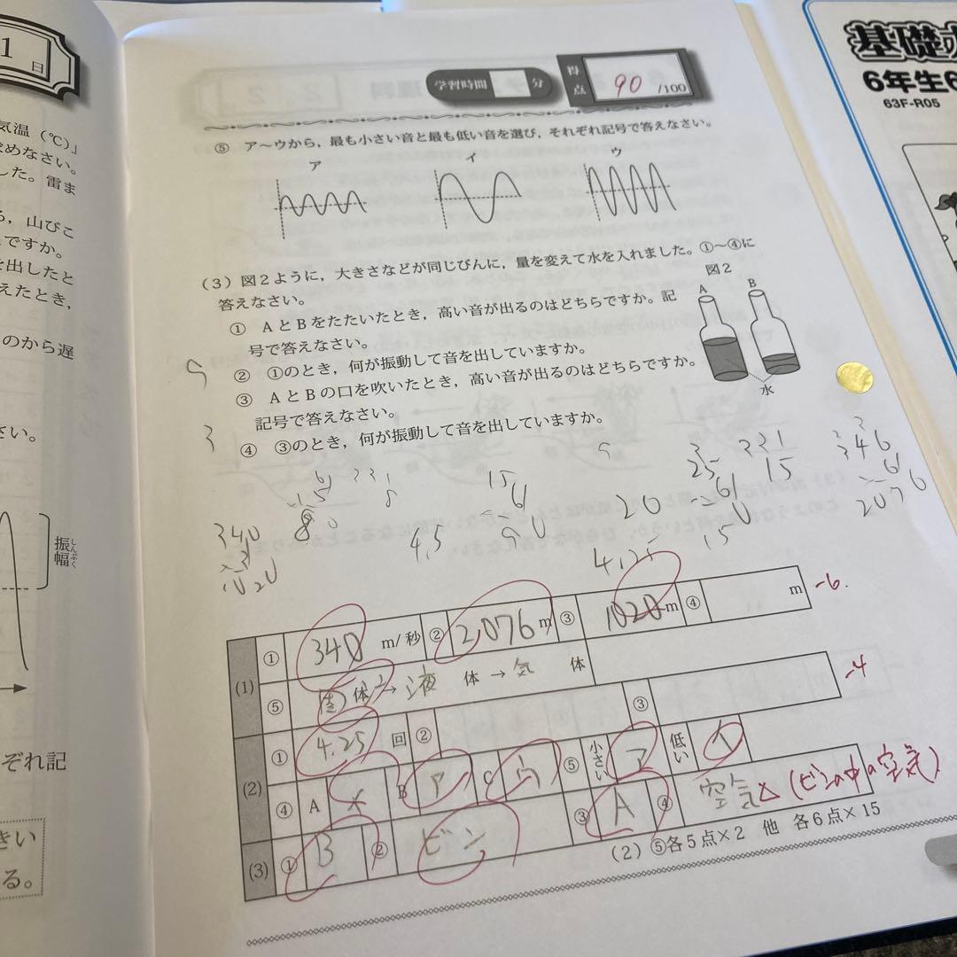 【超レア】グノーブル内部生用　6年理科基礎力テスト+理科・知識のまとめ全13冊
