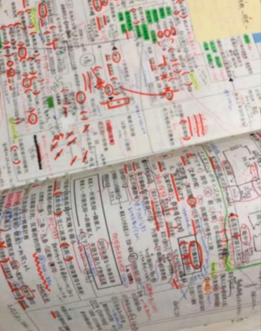 代々木ゼミナール 代ゼミ 土屋文明の日本史(全時代) 河合塾 駿台 鉄緑会