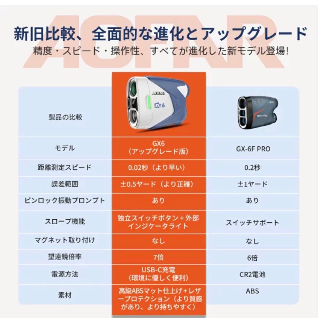ゴルフ 距離計 0.02秒 ゴルフ レーザー 距離計 141g超軽量
