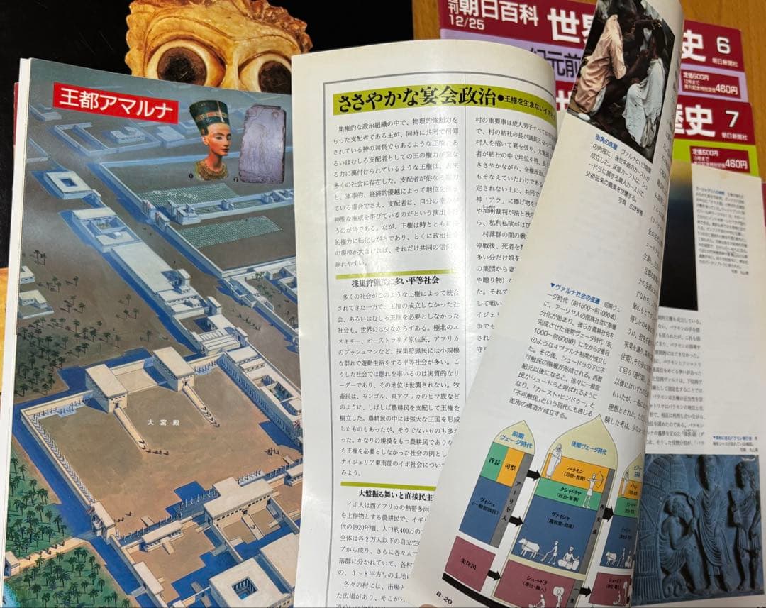 週刊朝日百科　世界の歴史　全131冊