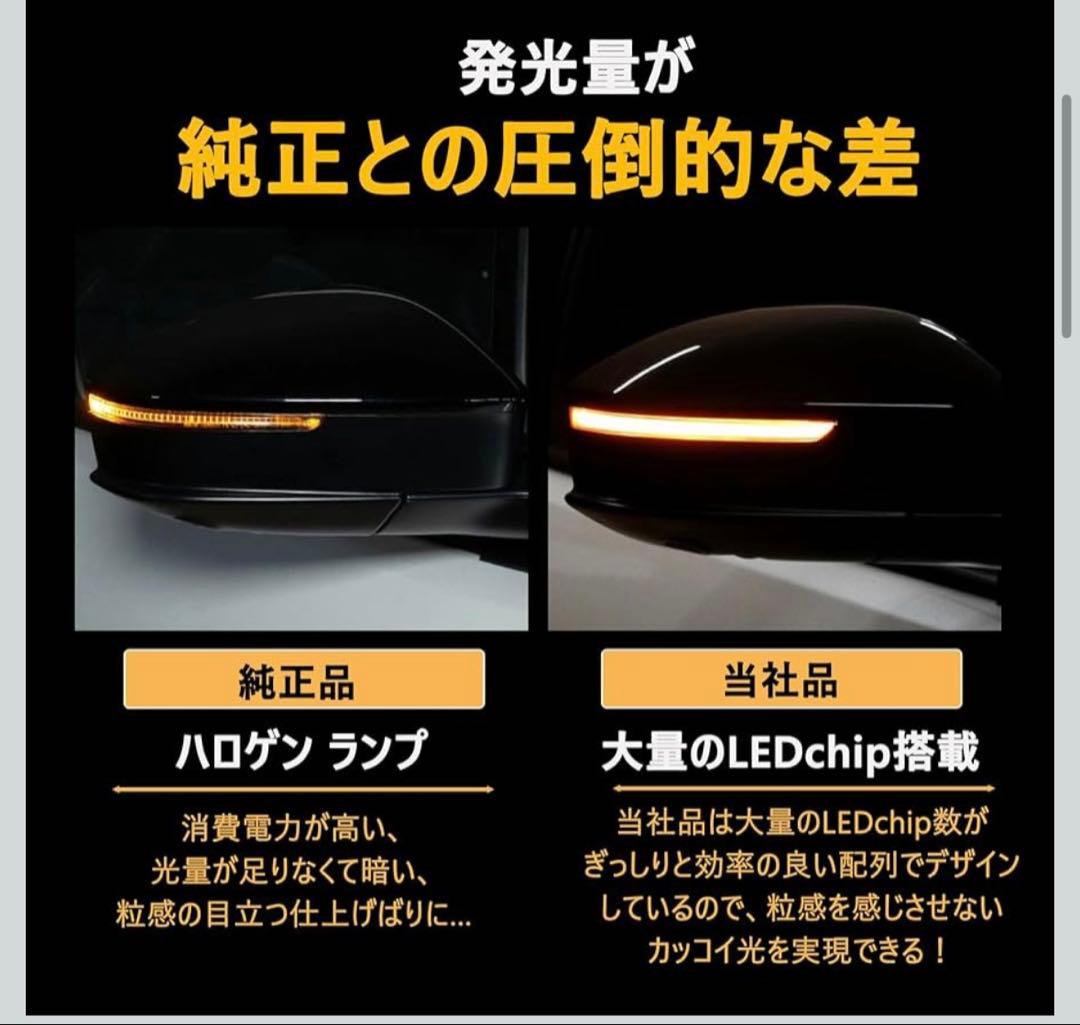 新品未使用✨プリウス 60 PRIUS シーケンシャルドアミラー　ウィンカー