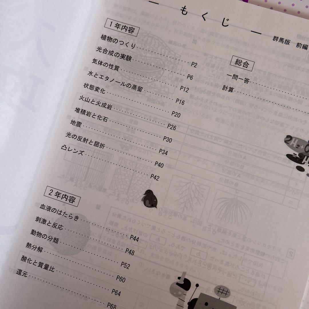 入試各教科の攻略法　　高校受験