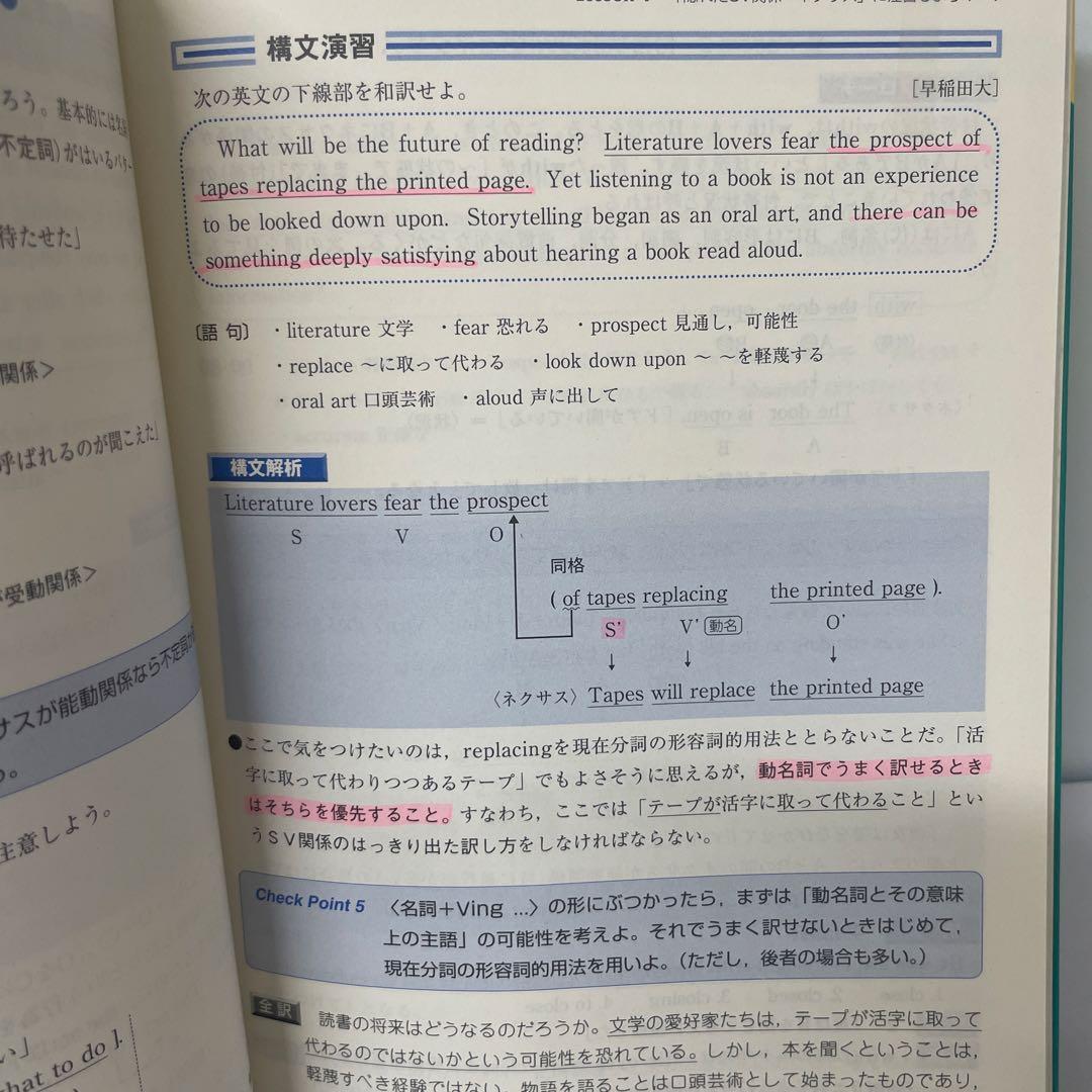 【希少】英語構文 10日あればいい 2010