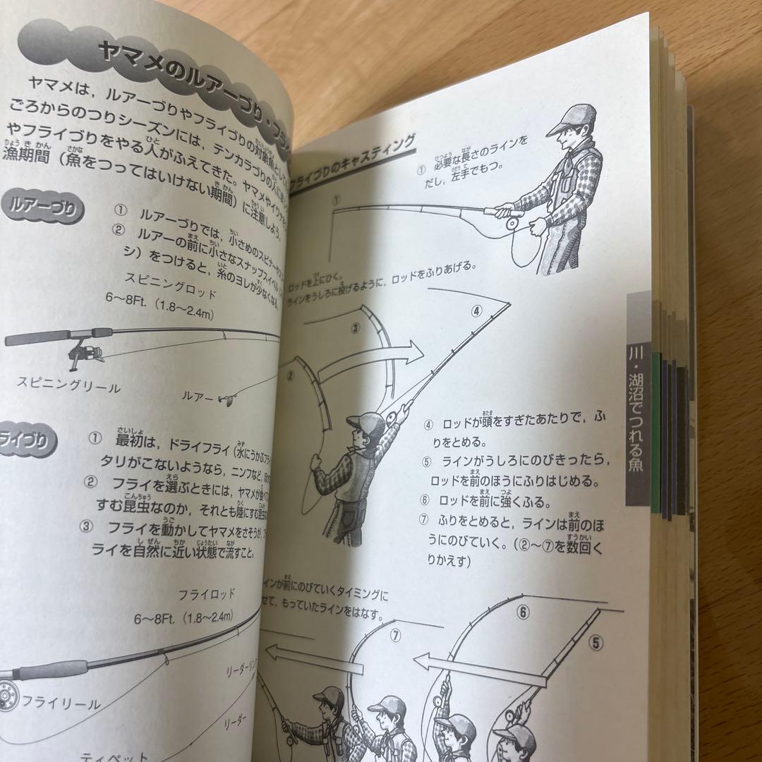 ラクラク!つりしかけガイド　初版