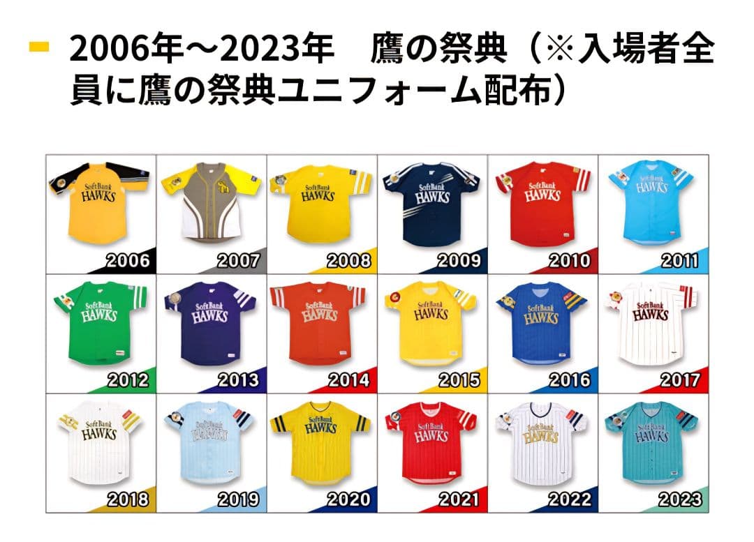 福岡ソフトバンクホークス　鷹の祭典&鷹祭ユニフォーム　全20種