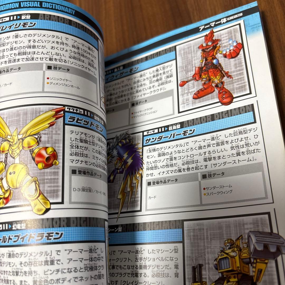 【デジモン大図鑑】デジタルワールド研究白書