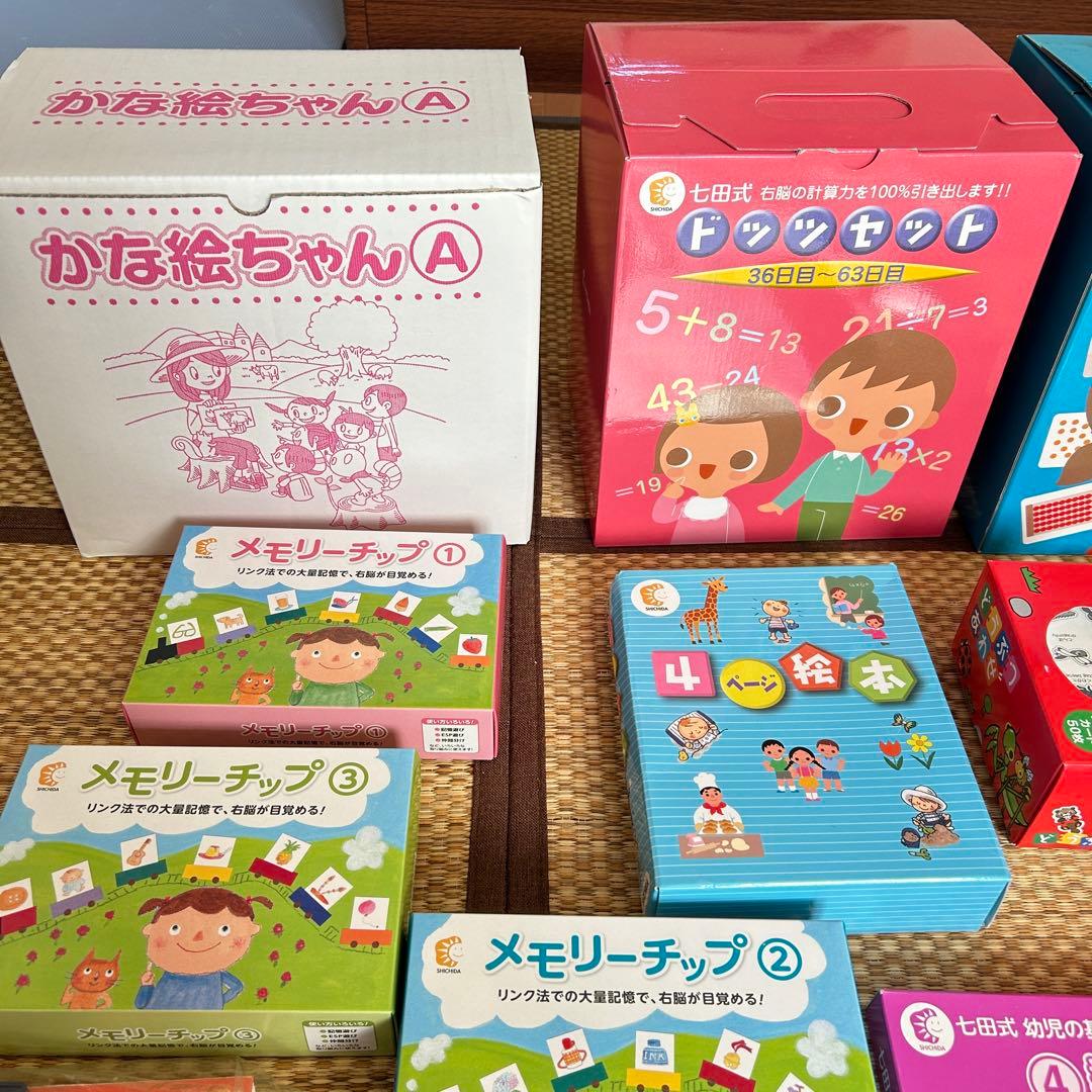七田通信教育幼児コース　 Love Your Kids