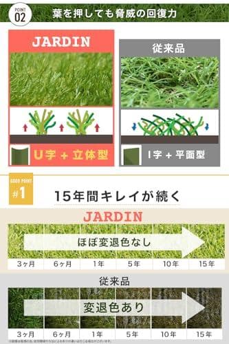 JARDIN(ジャルダン) 【防草シート不要】 人工芝 防草シート一体型 1mA