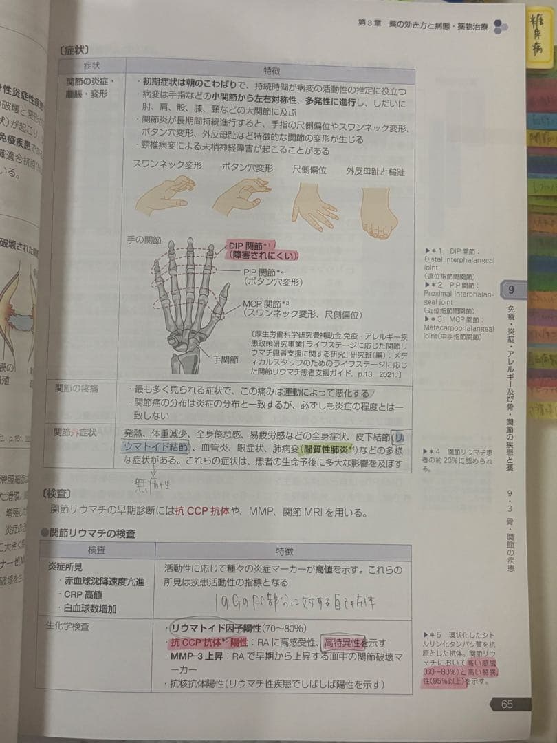 111回薬剤師国家試験 青本9冊セット