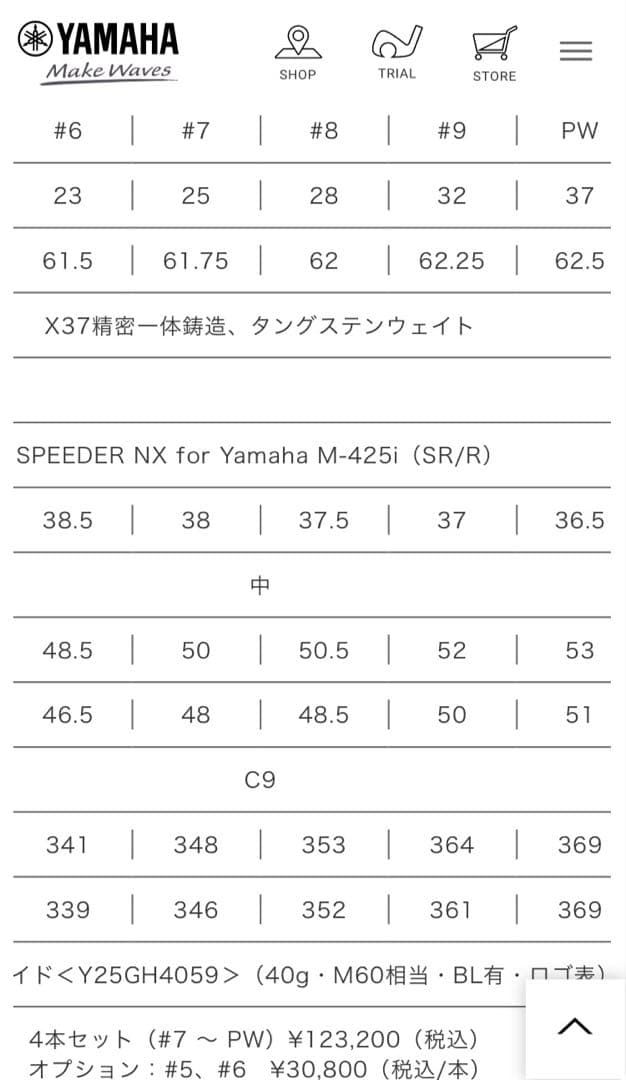 ヤマハ　インプレス ドライブスター TYPE S　2025 7〜PW.AW5本