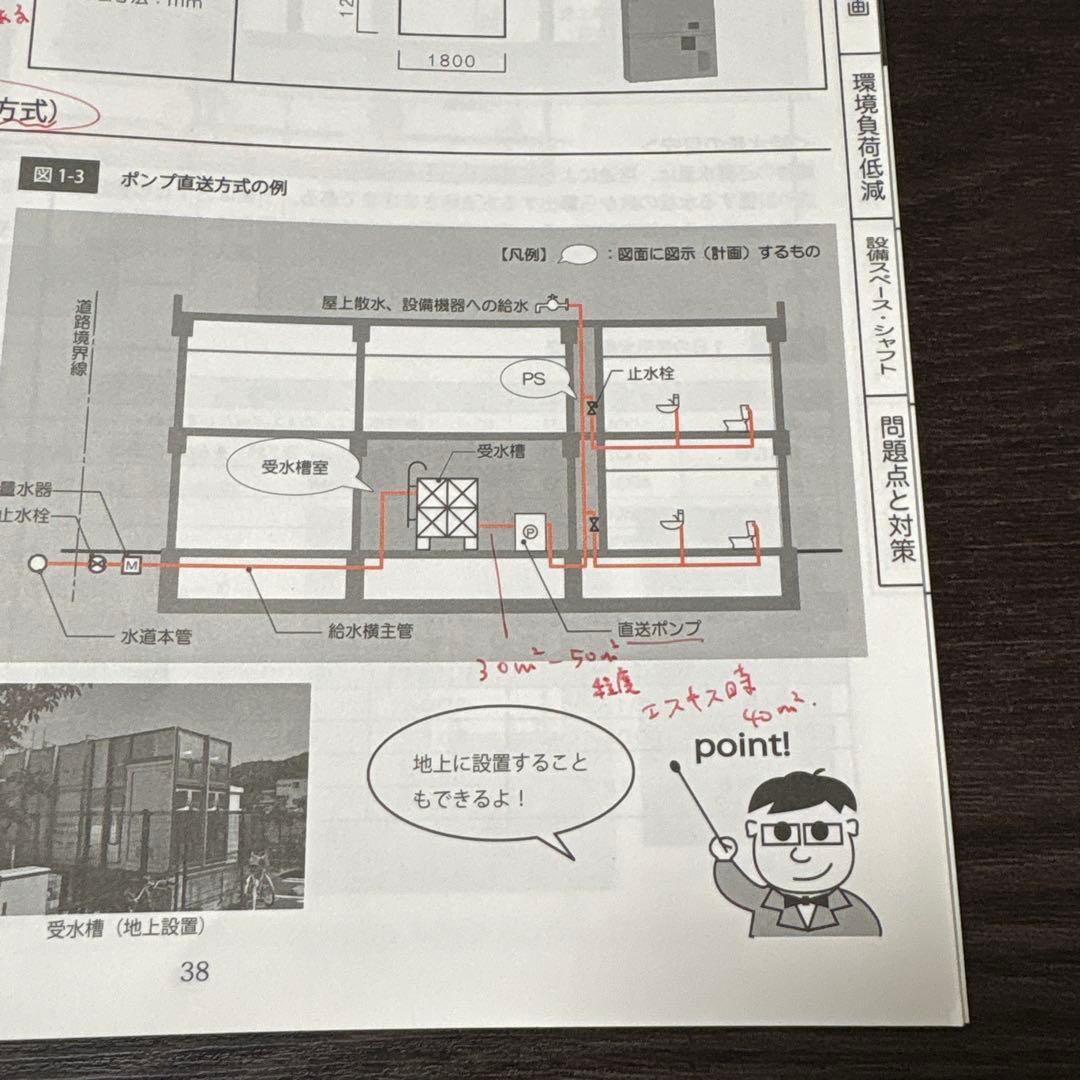 一級建築士 総合資格 製図 テキスト