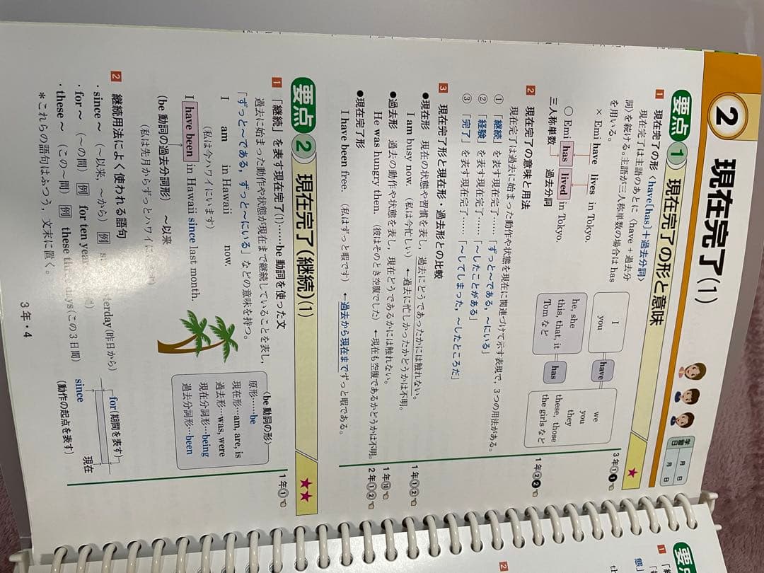 最終値下げ！！　中学生教材網羅！！　アスコン　ナビ個別学院教材一式