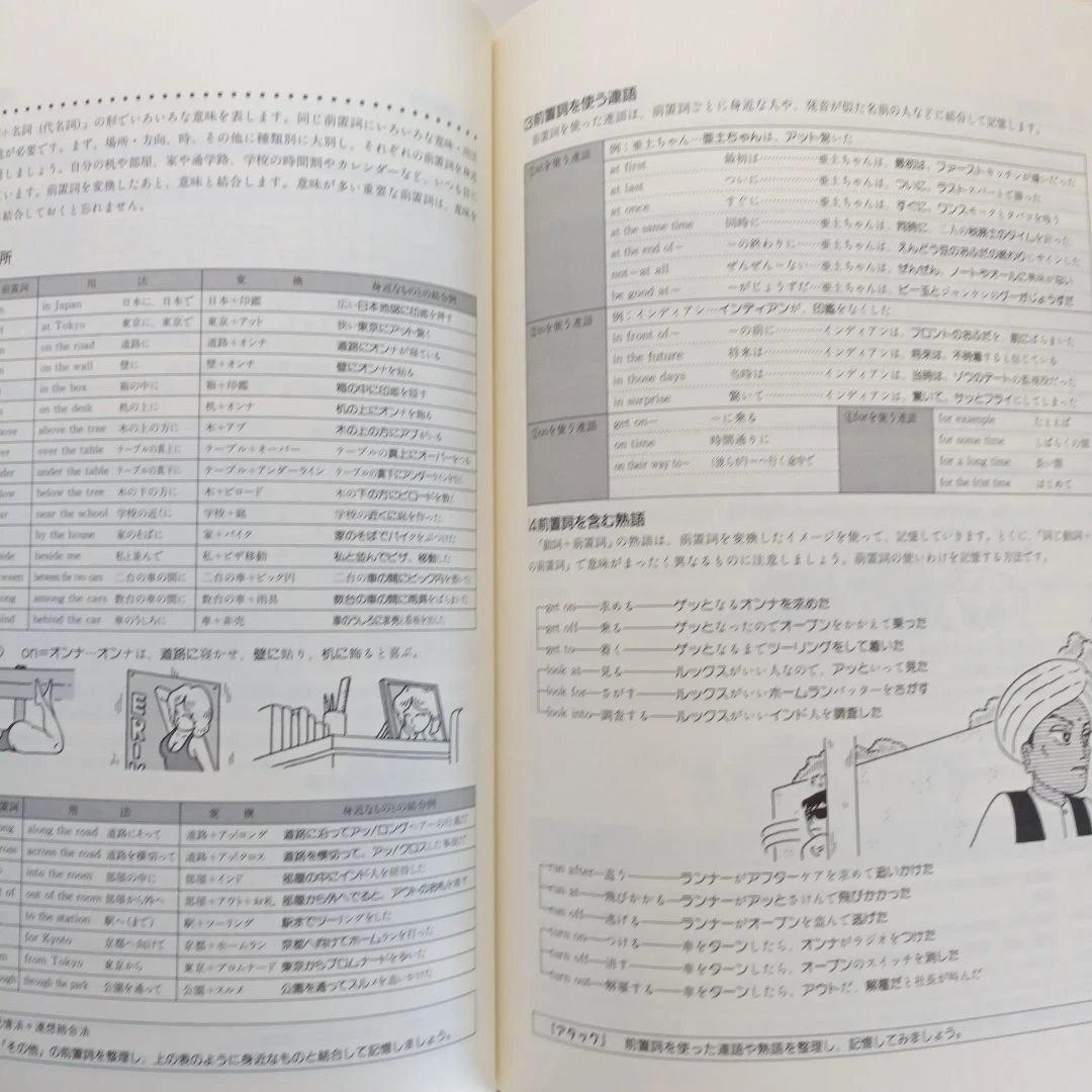 受験のための記憶術講座 　カセットテープ付き