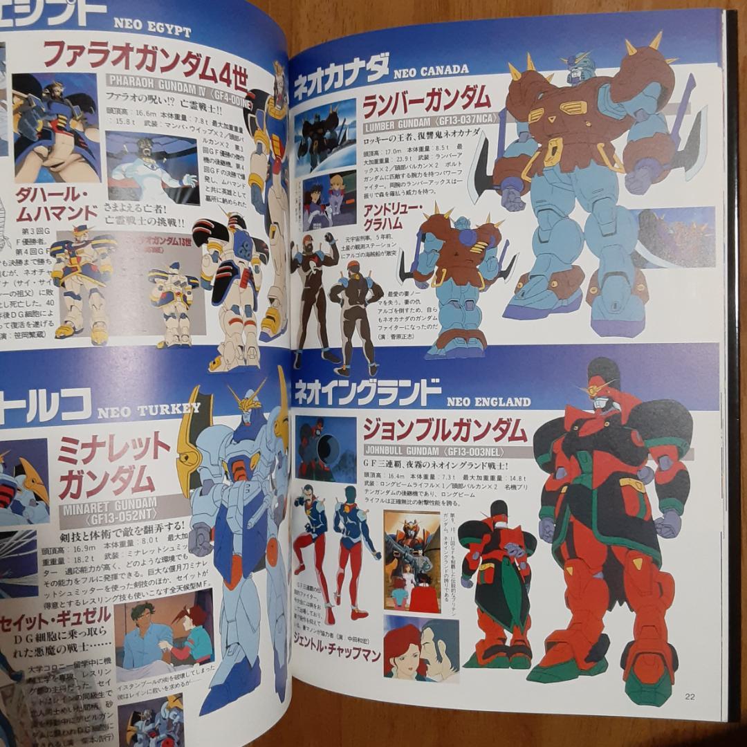 ２冊　機動武闘伝Gガンダムガンダムファイトハンドブック・完全収録ガンダムファイト