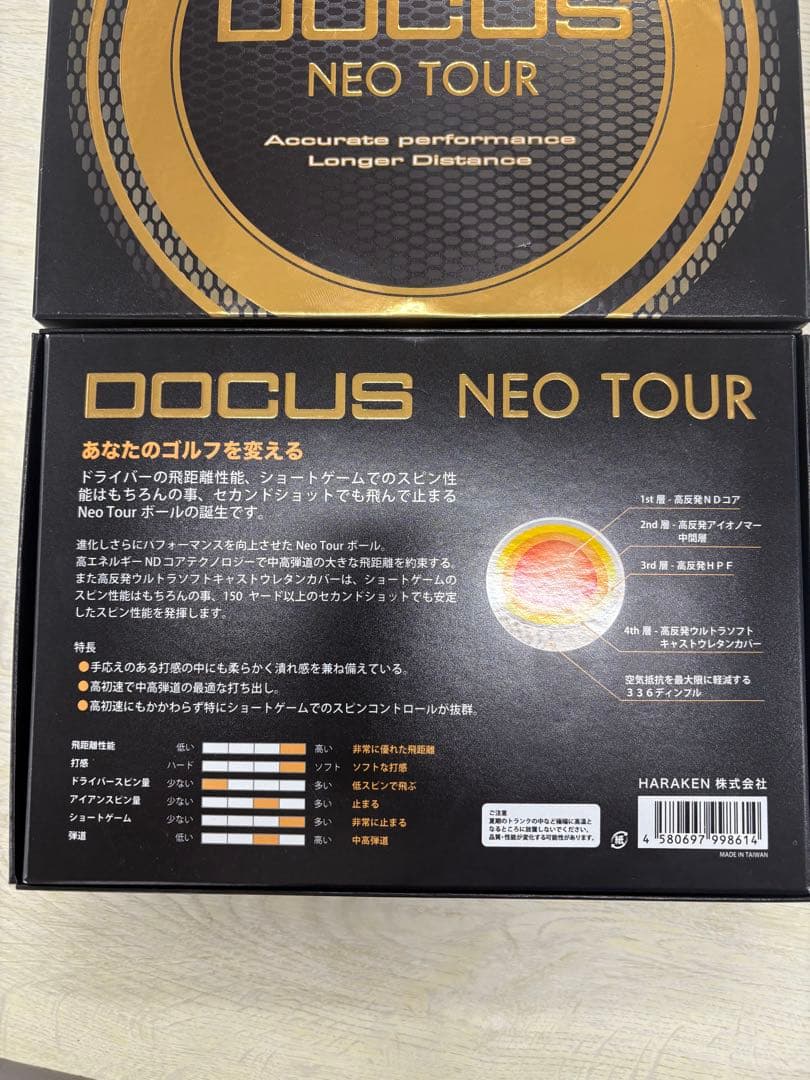 ドゥーカス DOCUS NEO TOUR ゴルフボール 2ダース