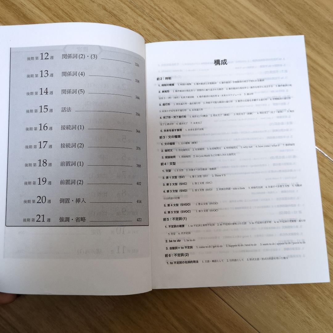 鉄緑会　高2英語教材　4冊セット