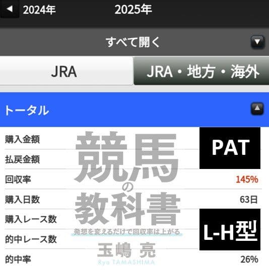 競馬の教科書2026フルパッケージ