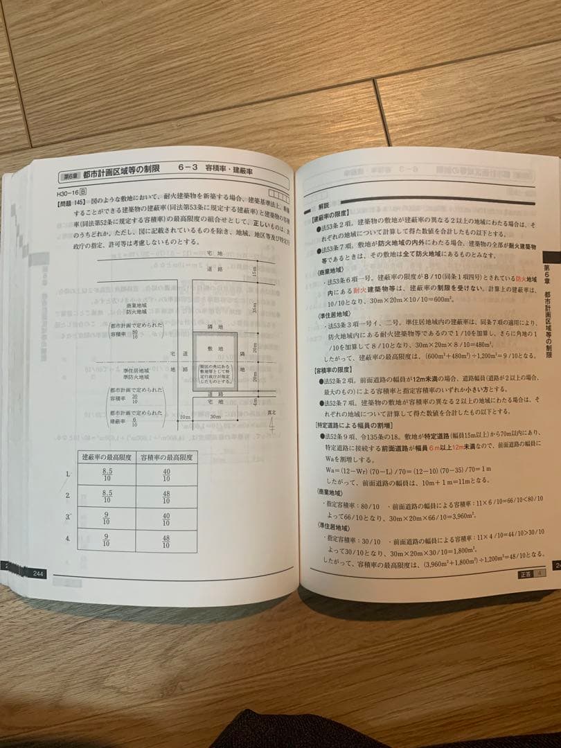 2025年度 一級建築士建築学科 問題集5冊セット(日建学院)