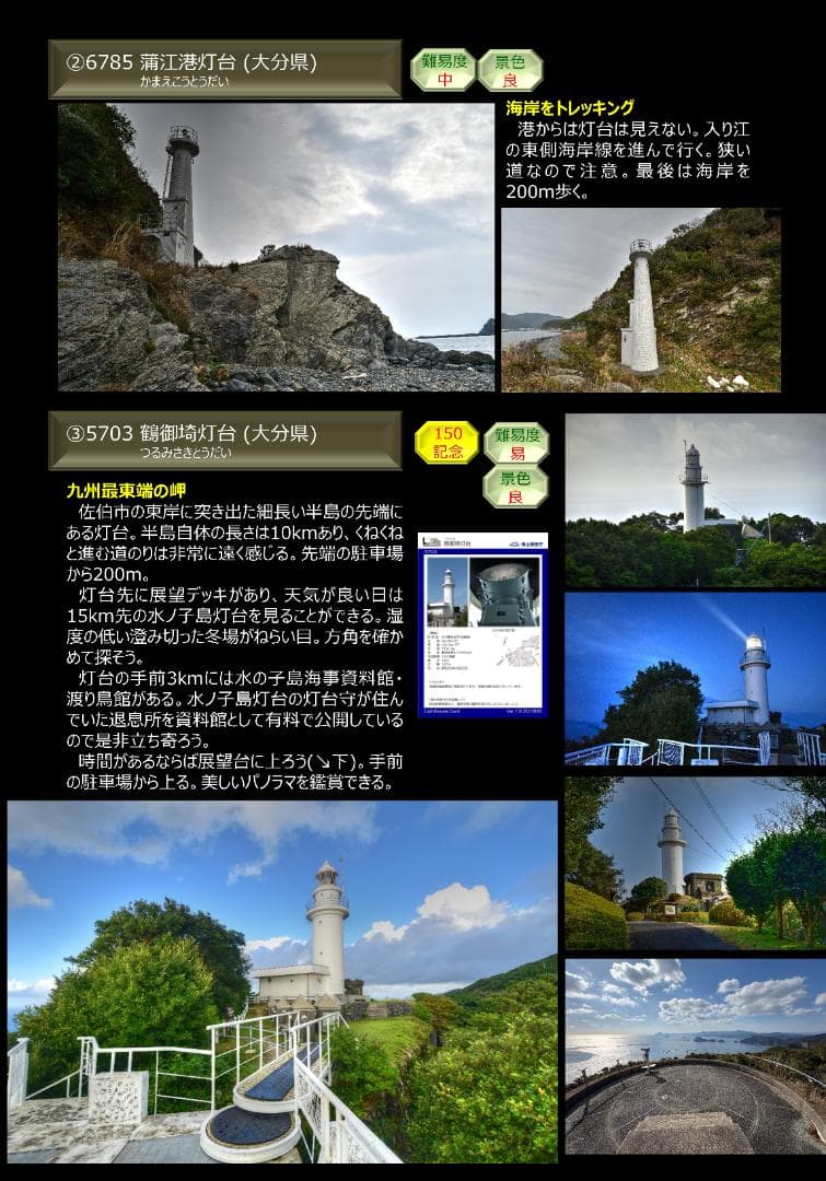【直販】灯台へ行こう２０２６年版❶～❾４冊セット(特別割引２５%)