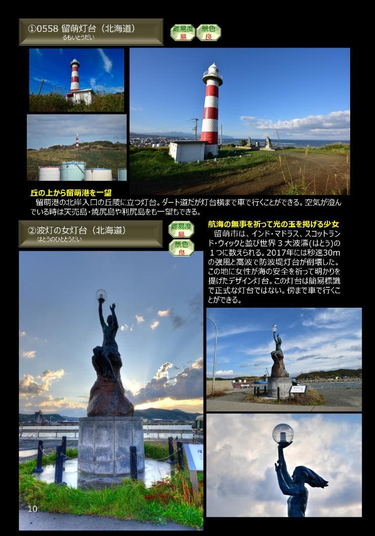 【直販】灯台へ行こう２０２６年版❶～❾４冊セット(特別割引２５%)