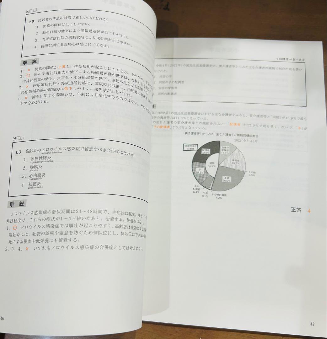 看護師 国家試験問題集 2026年版　セット