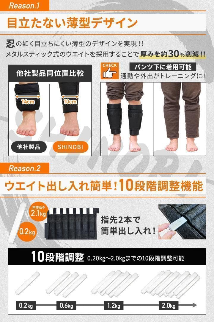 Ankle・Wristウエイト2点セット