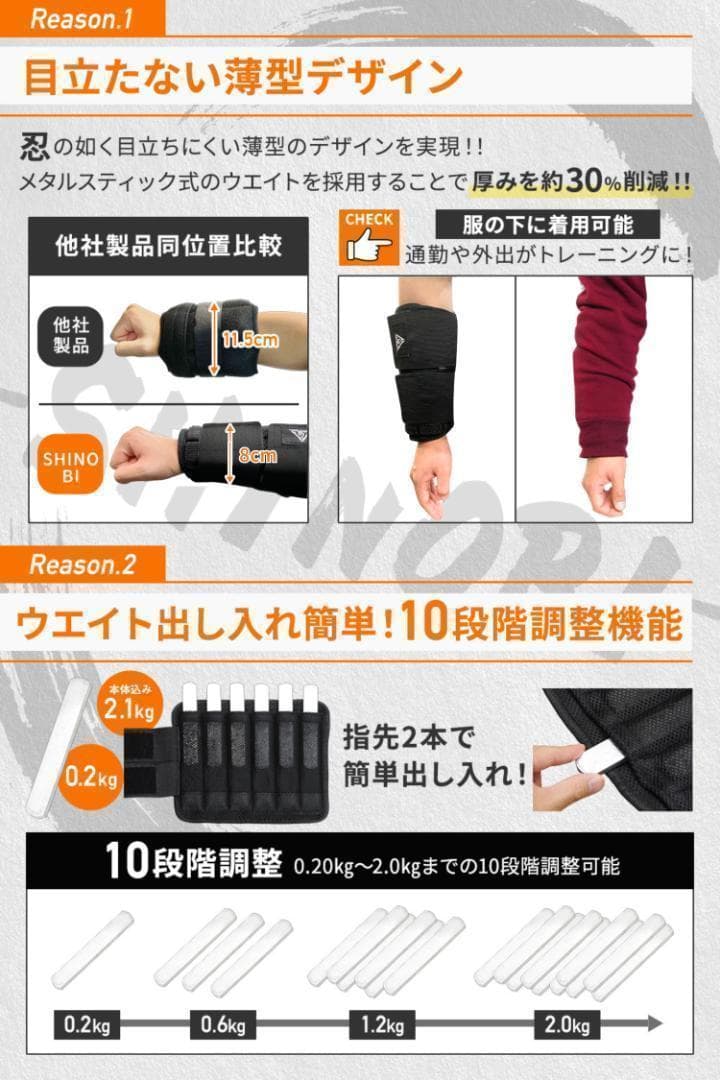 Ankle・Wristウエイト2点セット