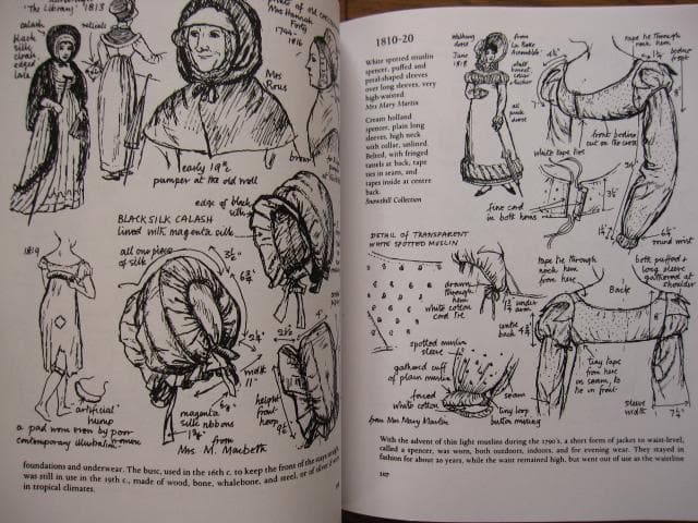 アート・デザイン・音楽 Costume iIN Detail 1730-1930