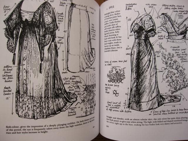 アート・デザイン・音楽 Costume iIN Detail 1730-1930