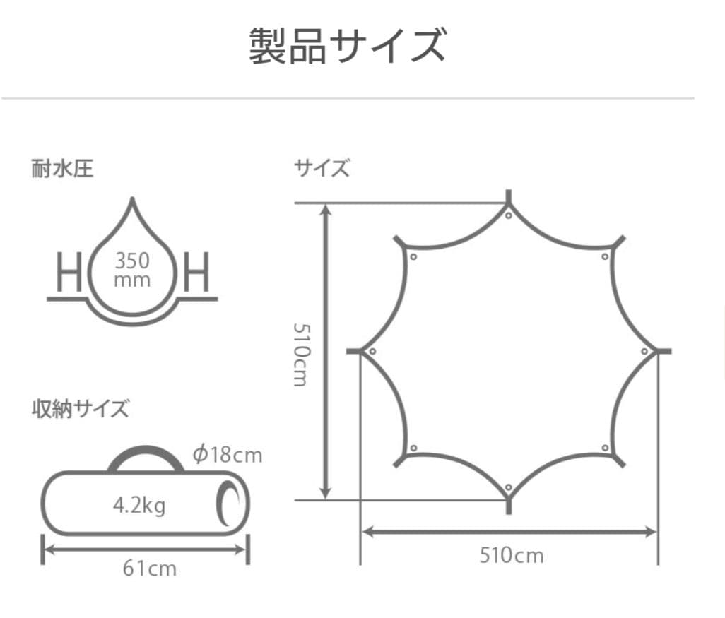 DOD オクラタープ