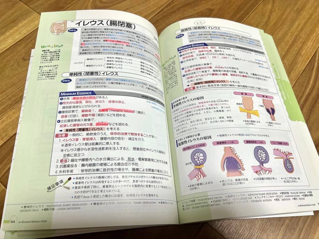 病気がみえる　8巻セット　臨床看護技術ガイド　人体解剖図　検査値の読み方