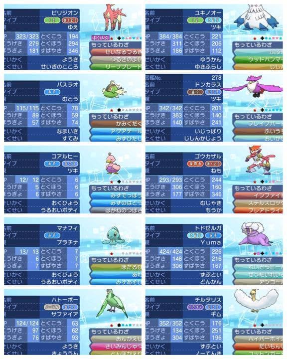最強データポケットモンスター　3DSソフト　サンx2