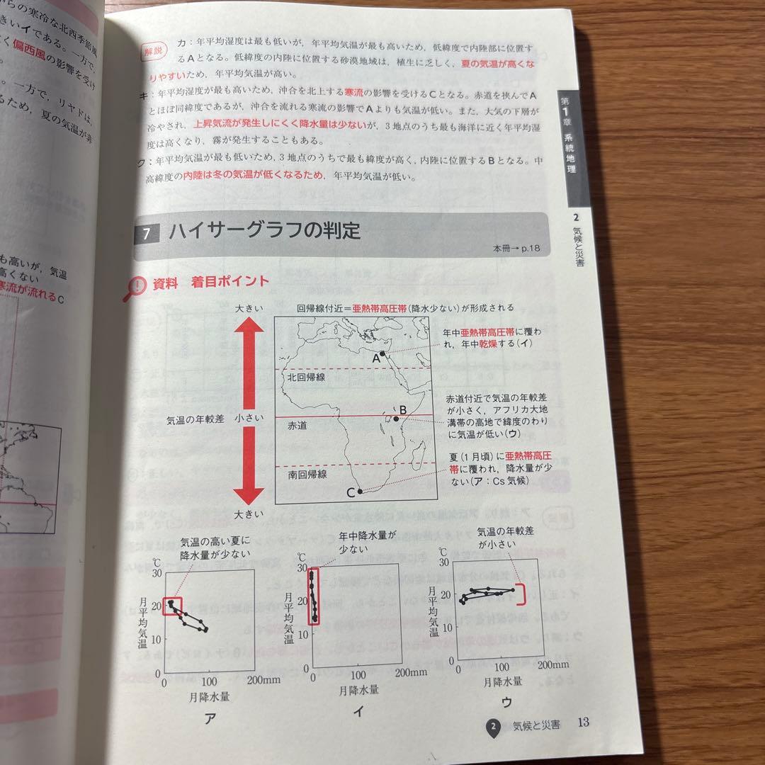 共通テスト地理参考書