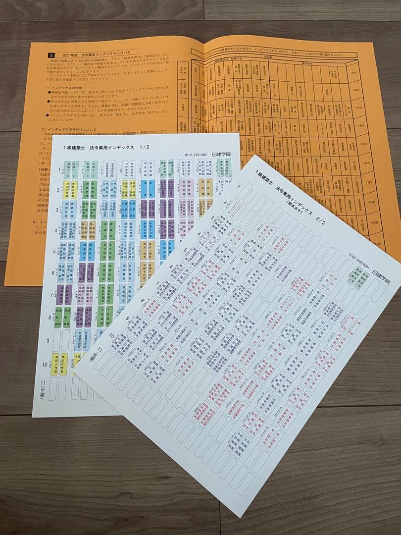 早い者勝ち❗️◇◆2023年度 一級建築士教材フルセット◆◇