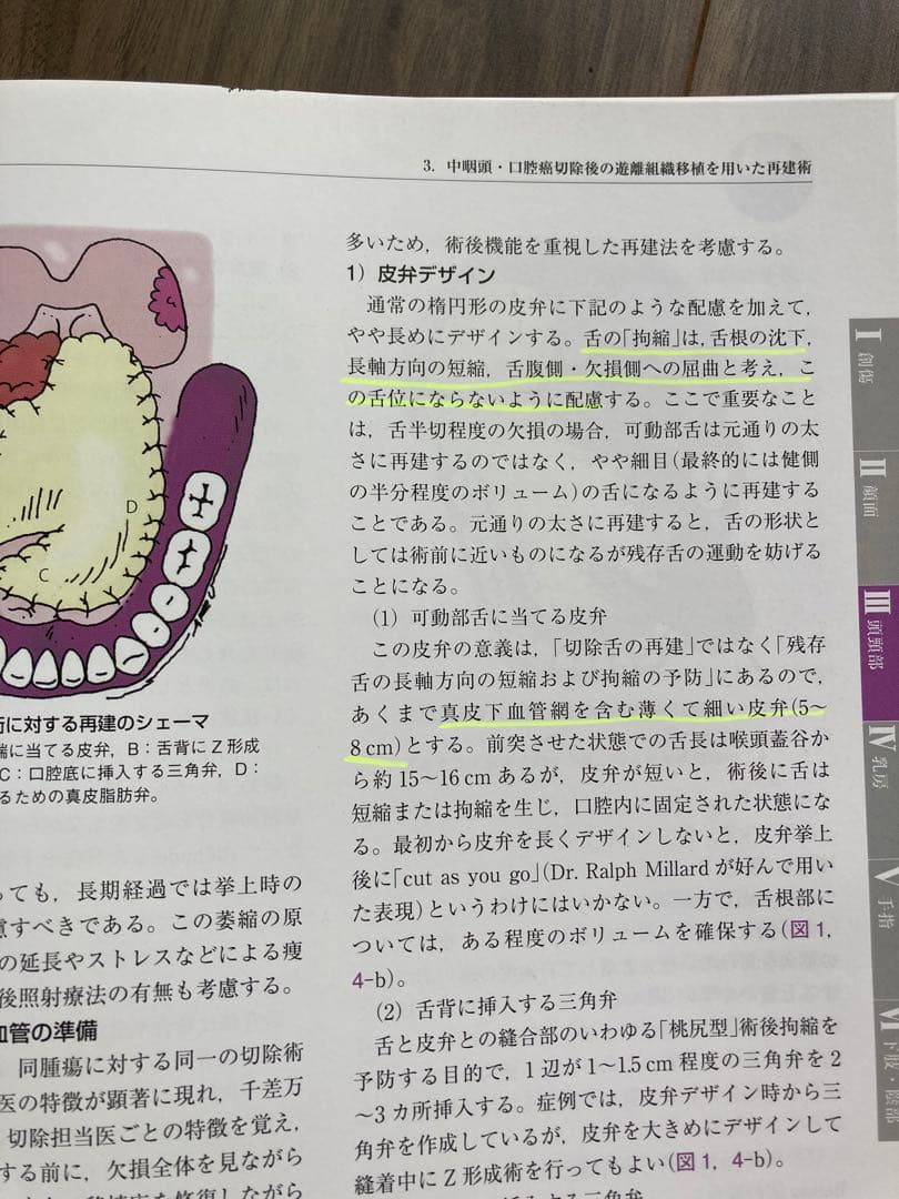 最終価格！ 形成外科エキスパートたちの基本手術 合併症回避のコツ