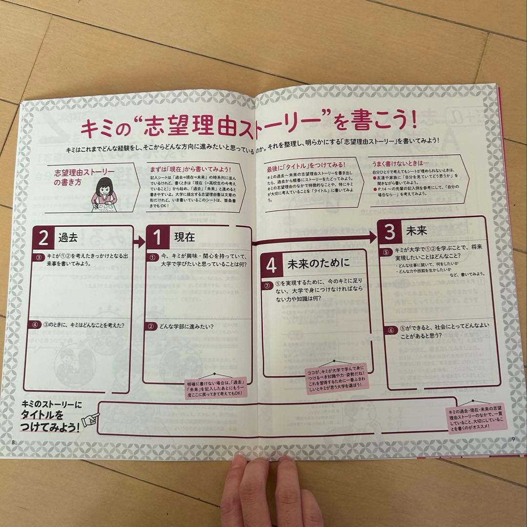 進研ゼミ高校講座高3教材まとめ売り 共通テスト対策／チャレンジ多数／解答付き